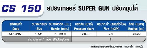 ตาราง CS 150 หัวสปริงเกลอร์ SUPER GUN